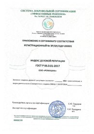 Приложение к сертификату соответствия 66.0.01-2017