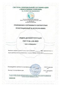 Приложение к сертификату соответствия 66.1.02-2023