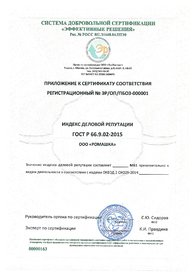 Приложение к сертификату соответствия 66.9.02-2015